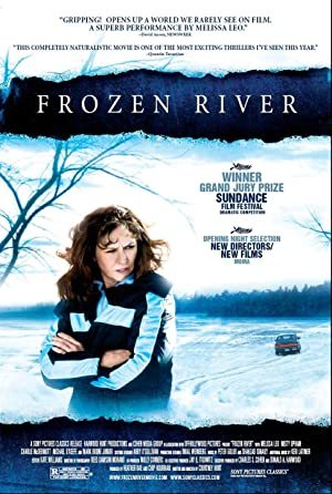 Frozen River online sa prevodom