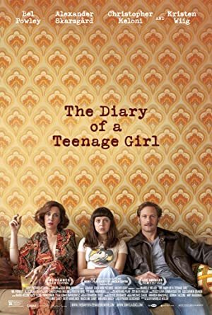The Diary of a Teenage Girl online sa prevodom